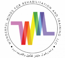 Wonderful Mind Logo
